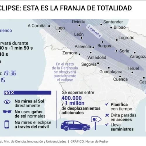 Recomendaciones, franja de totalidad y miles de años hasta que vuelva a pasar: todo sobre el eclipse solar total del 12 de agosto
